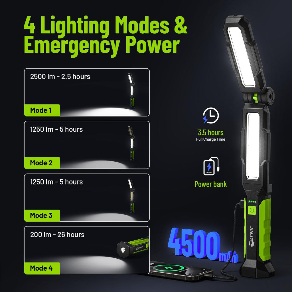 2500LM Rechargeable Magnetic Work Light D3228