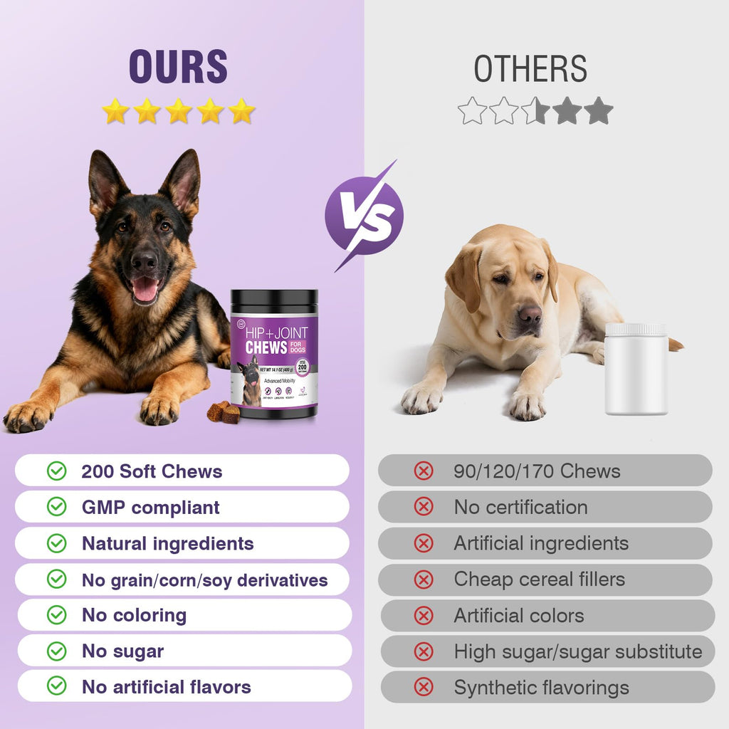 Glucosamine Chondroitin MSM Joint Supplement for Dogs 200 ct U953