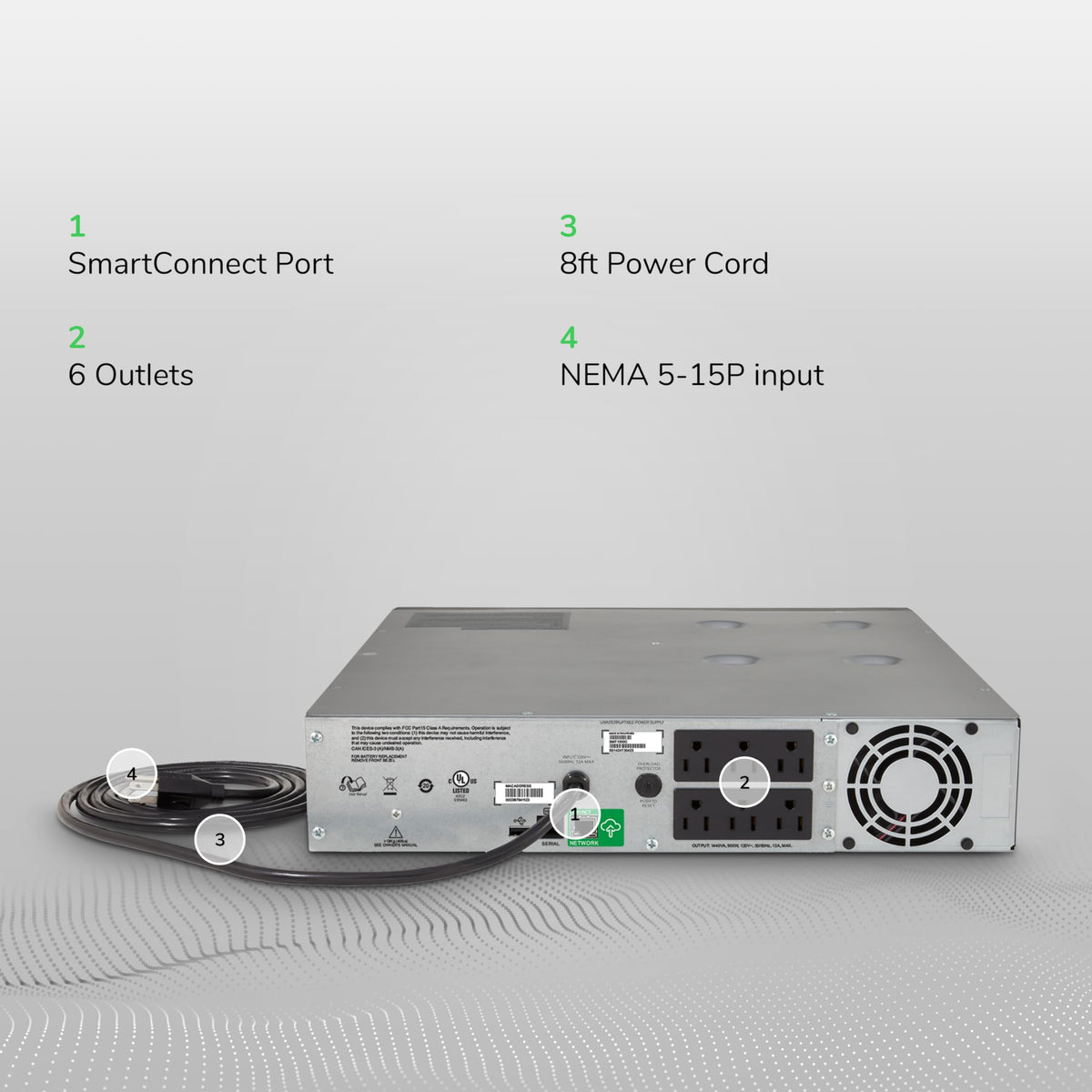 1500VA/900W Rackmount Line Interactive UPS G26220