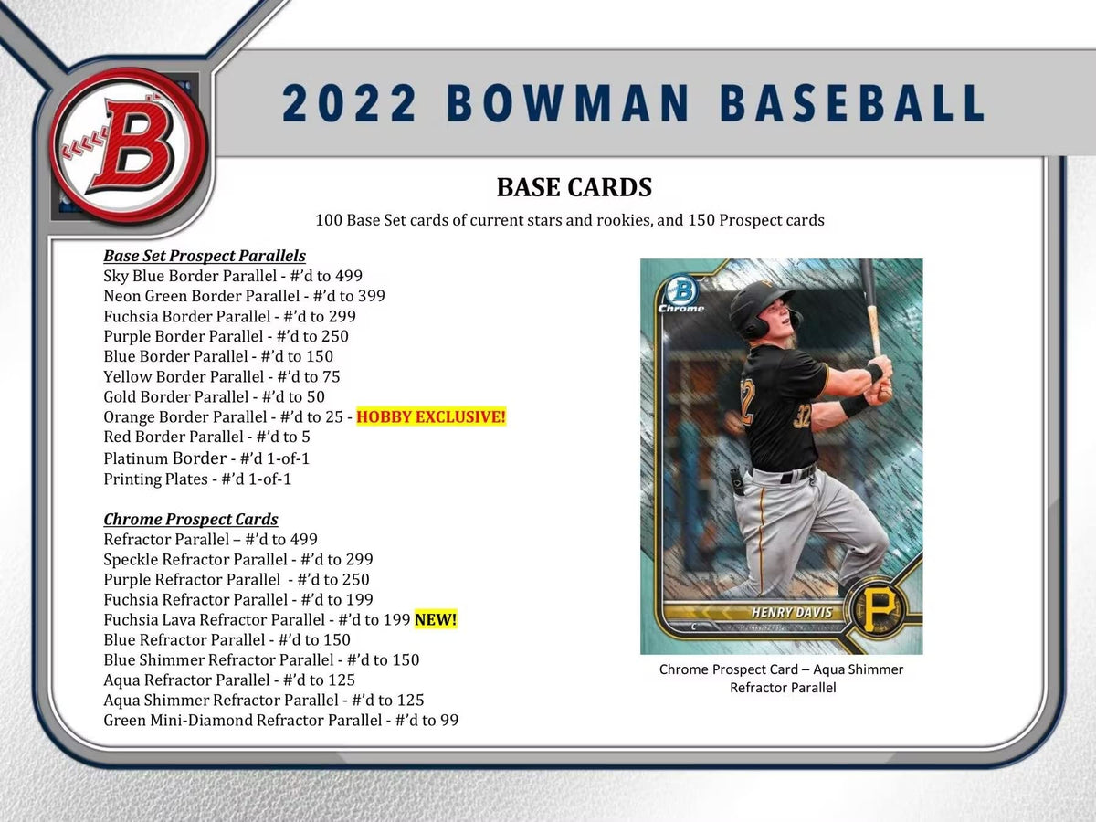 2022 Bowman Baseball Trading Card Mega Box N97466