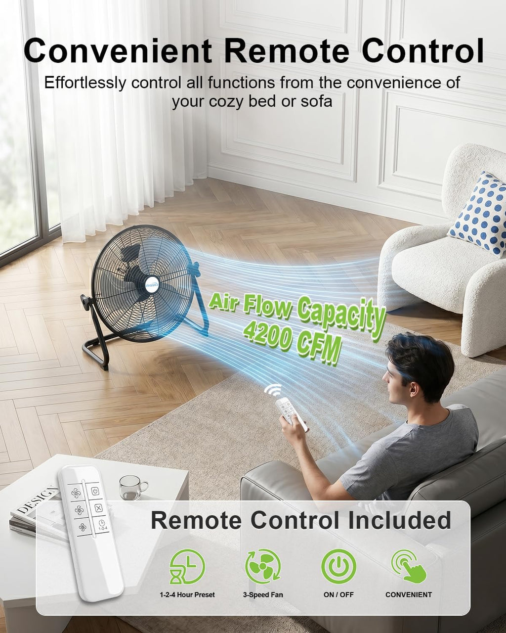 18" Industrial High Velocity Floor Fan with Remote U4386