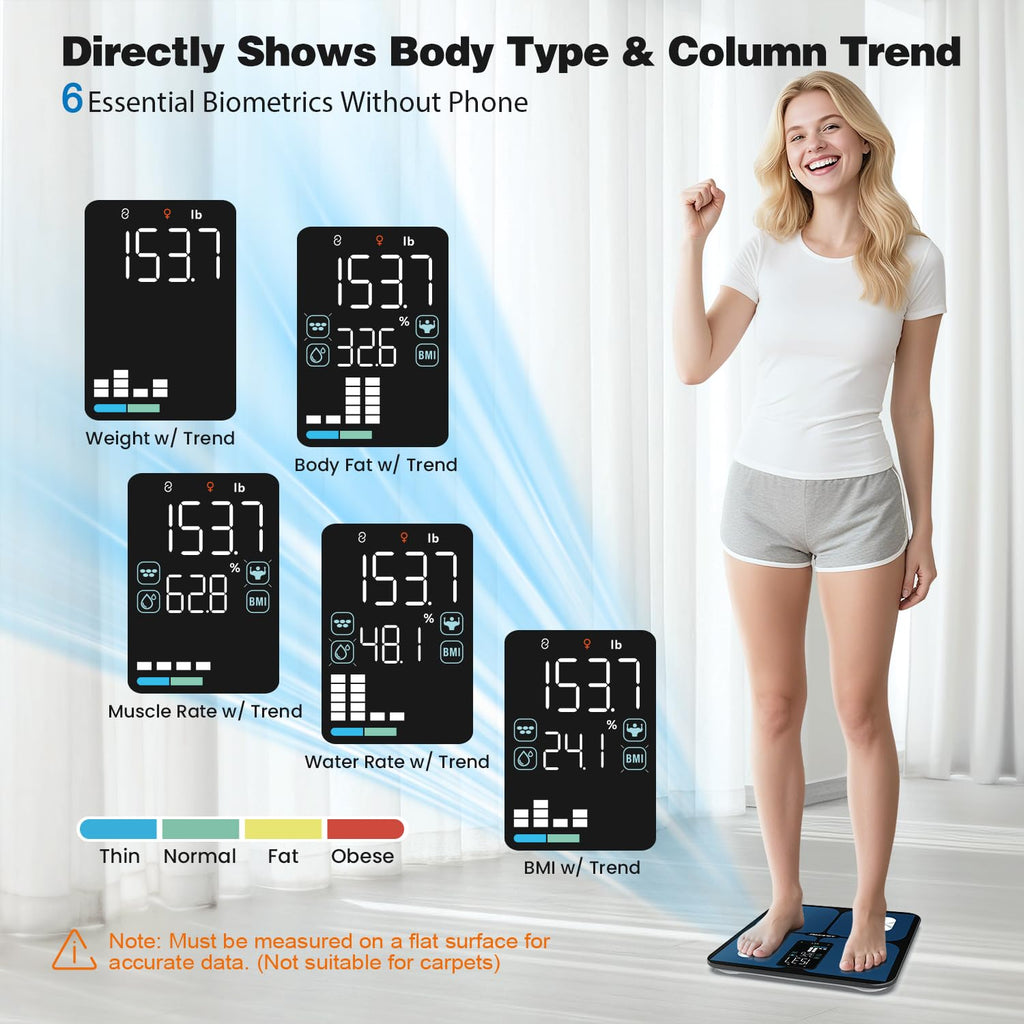 Smart Bathroom Scale for Body Weight and Fat N558