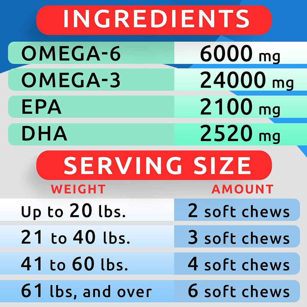 Omega 3 Fish Oil Dog Treats Bundle N319417
