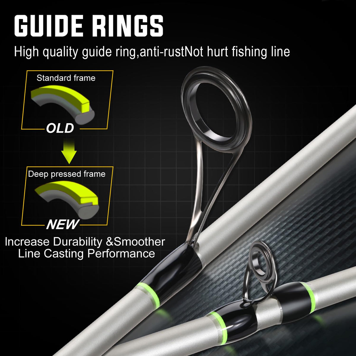2-Piece Graphite Casting & Spinning Fishing Rod E4387