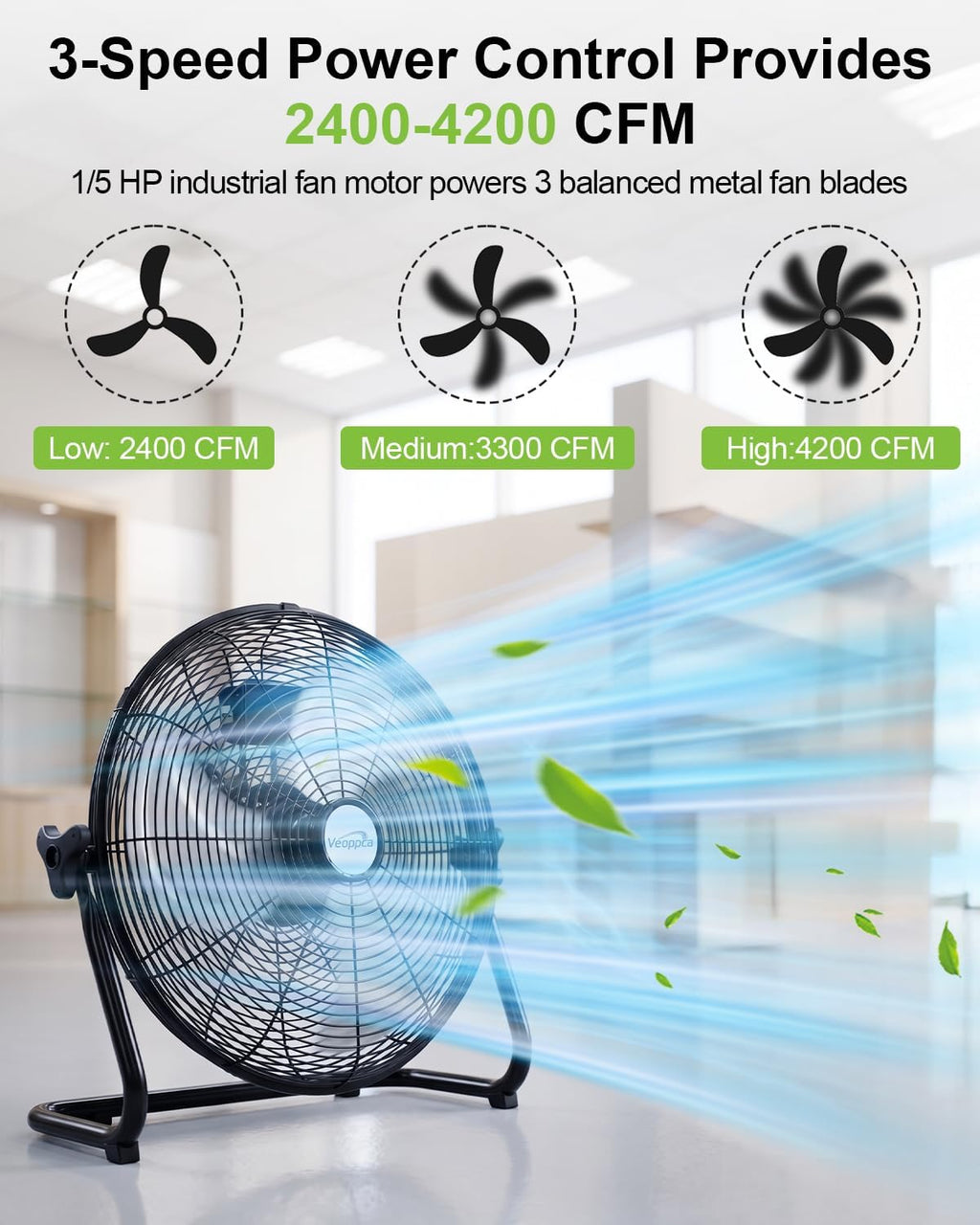 18" Industrial High Velocity Floor Fan with Remote U4386