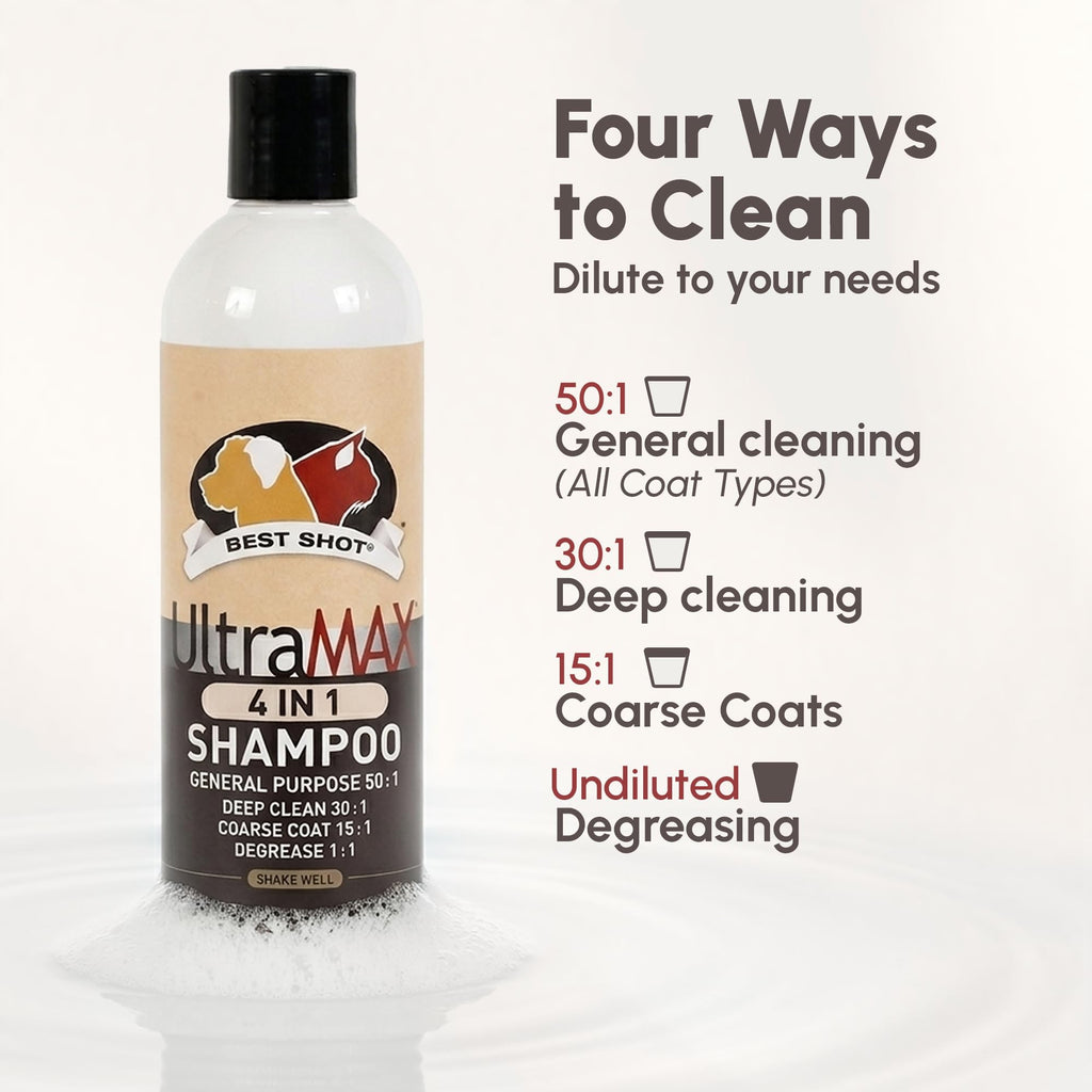 4-in-1 Pet Shampoo 1.1 Gallon X48916