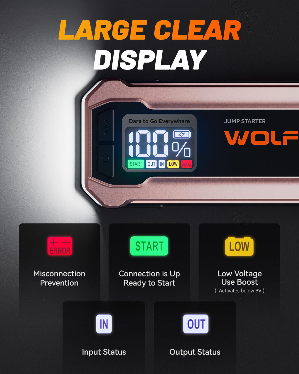 12V Pink Portable Car Jump Starter with 65W Quick Charger Q232