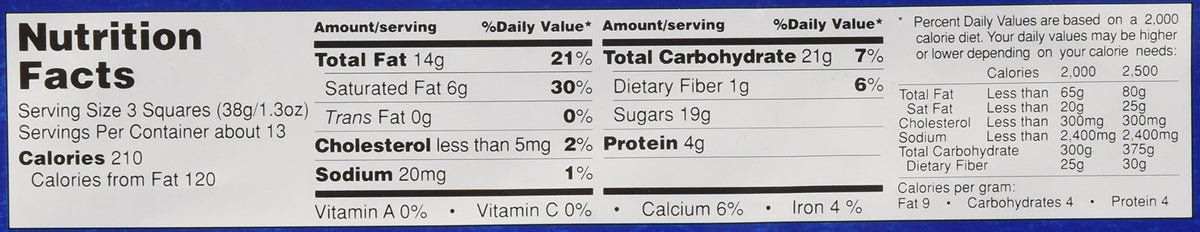 Milk Chocolate with Almonds 17.6 oz J4031