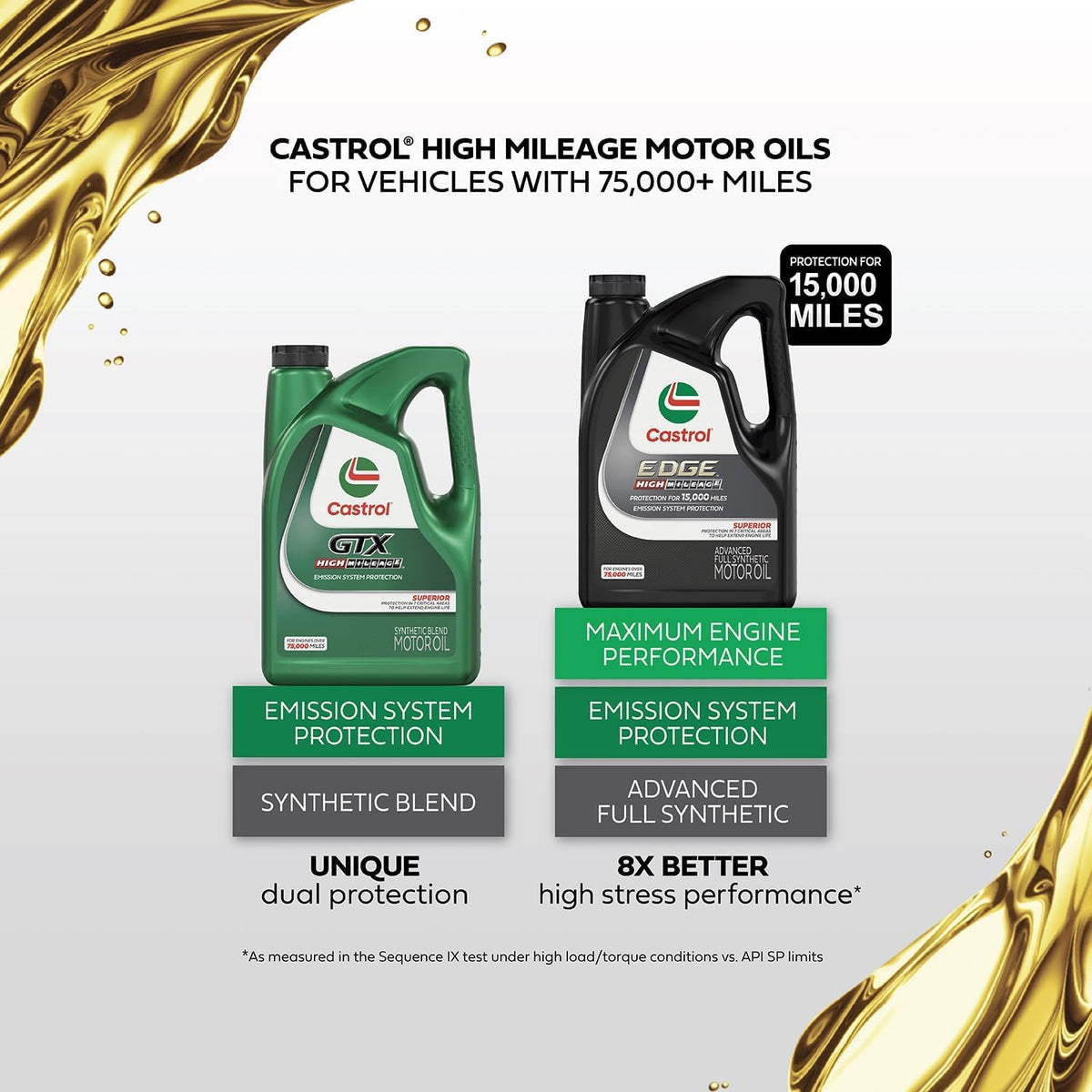 5W-30 Full Synthetic Motor Oil, 5 Quarts J13869