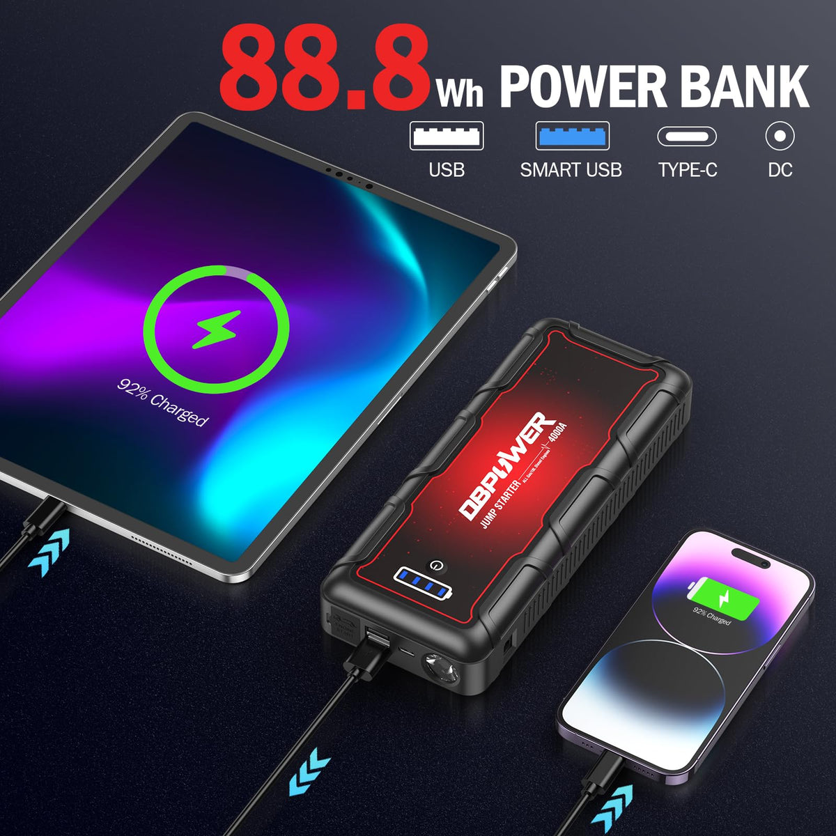 4000A Peak 88.8Wh Portable Car Jump Starter J12570