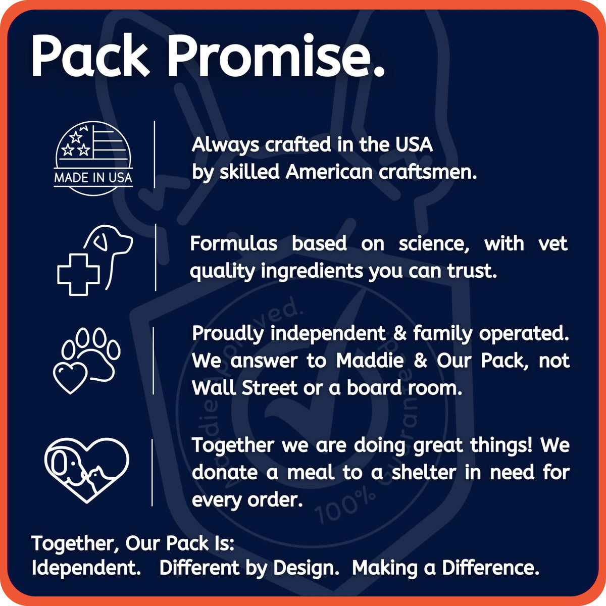 Probiotic Pill-Dough Treat Paste Wrap 3 Pack Bacon Y35660