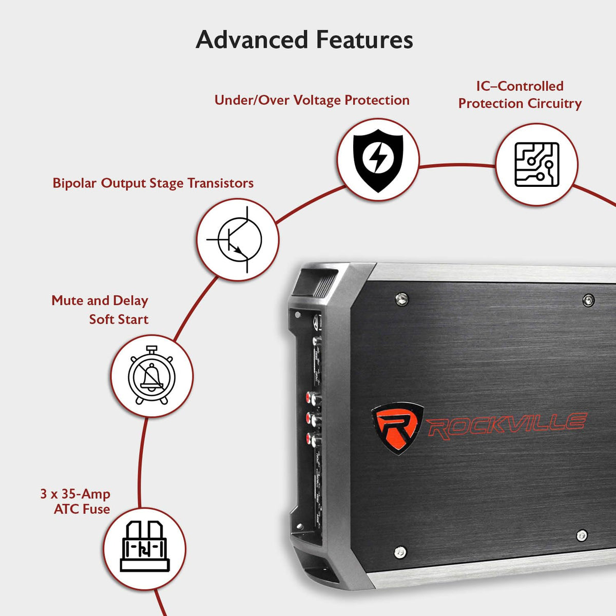4-Channel Class A/B Car Amplifier 2400W Peak N582