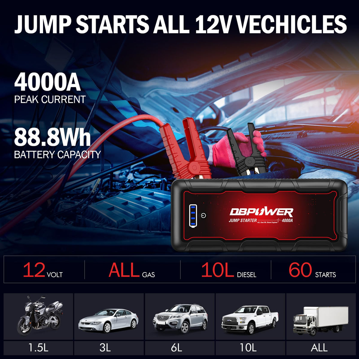4000A Peak 88.8Wh Portable Car Jump Starter J12570