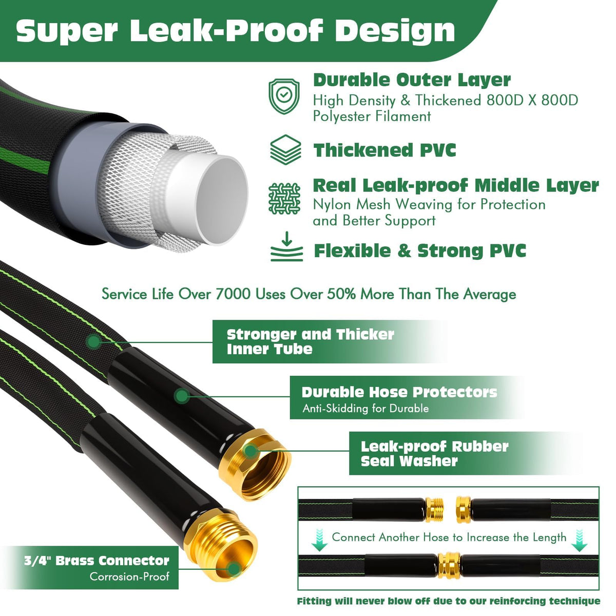 100 ft Heavy Duty Non-Expandable Garden Hose T935628