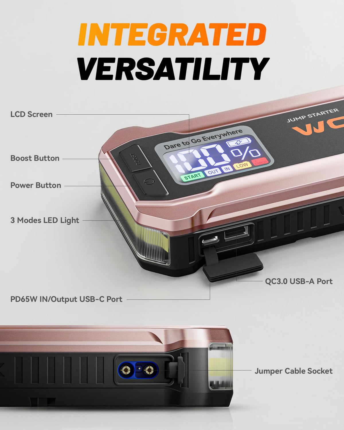 12V Pink Portable Car Jump Starter with 65W Quick Charger Q232