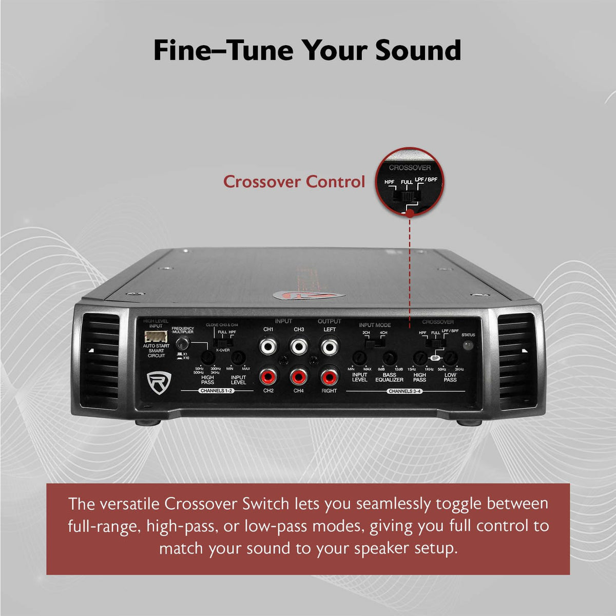 4-Channel Class A/B Car Amplifier 2400W Peak N582