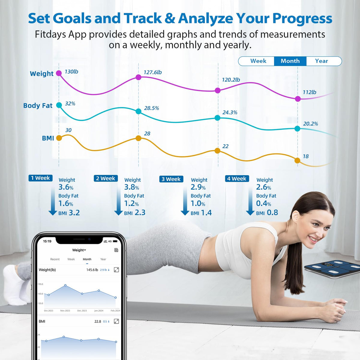 Smart Bathroom Scale for Body Weight and Fat N558