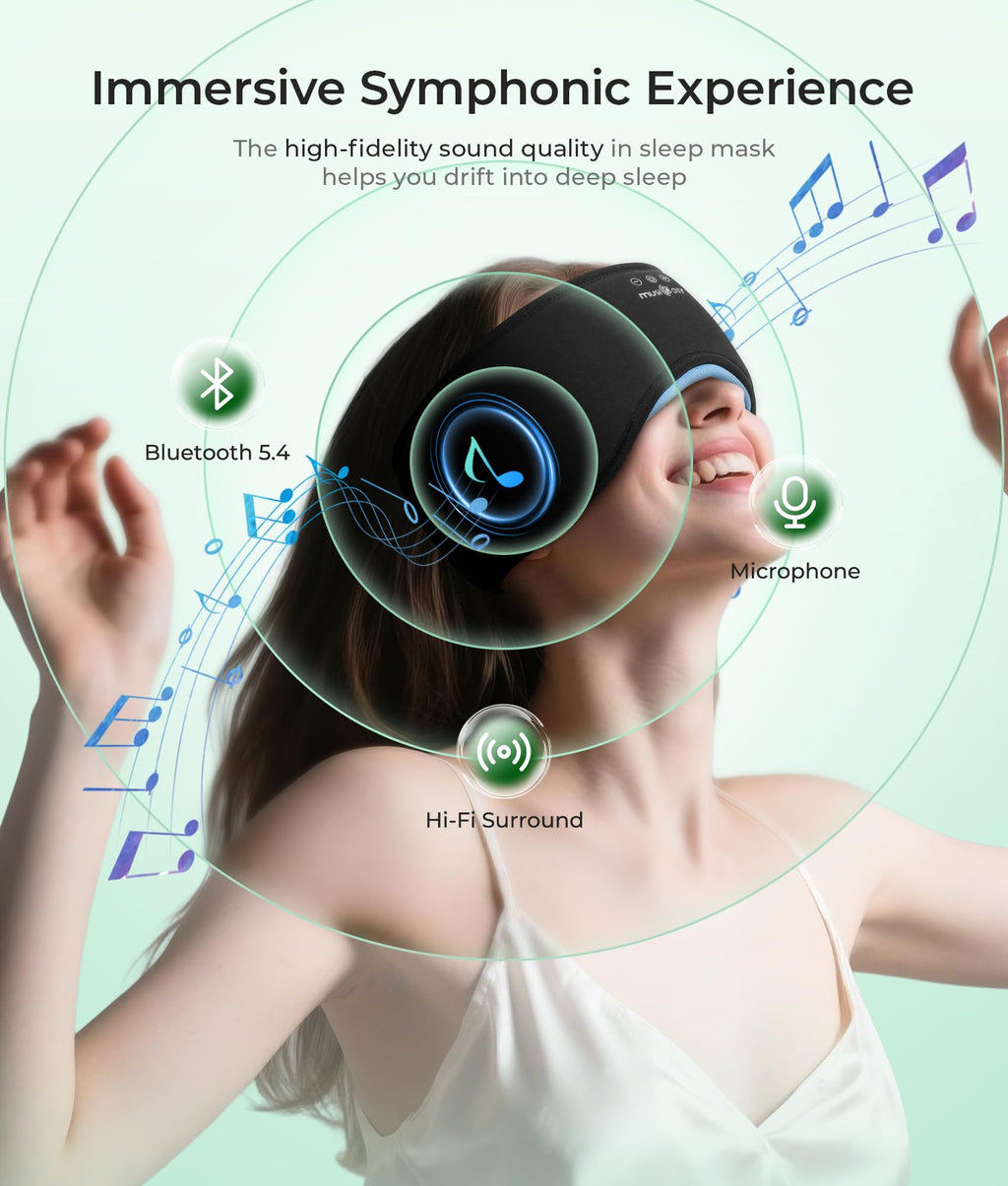 Sleep Mask with Bluetooth Headphones L15802