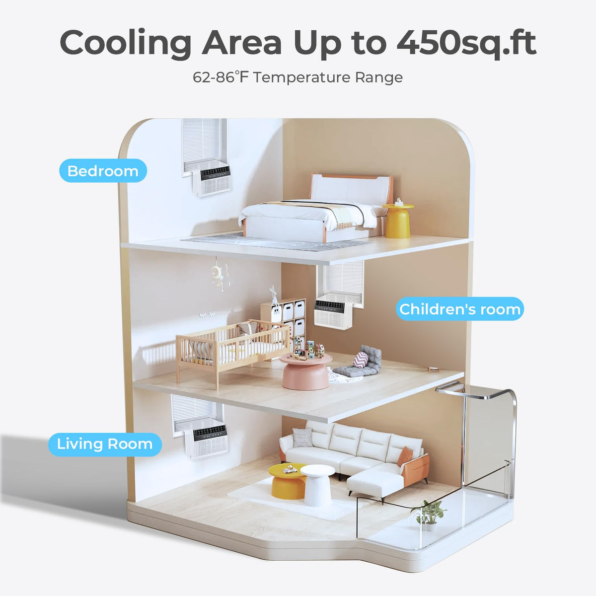 U-Shaped 10,000BTU Window Air Conditioner with Full Window View, Ivory White S622875