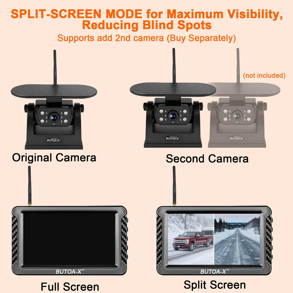 Magnetic Solar Wireless Backup Camera with 5" HD Monitor W4270