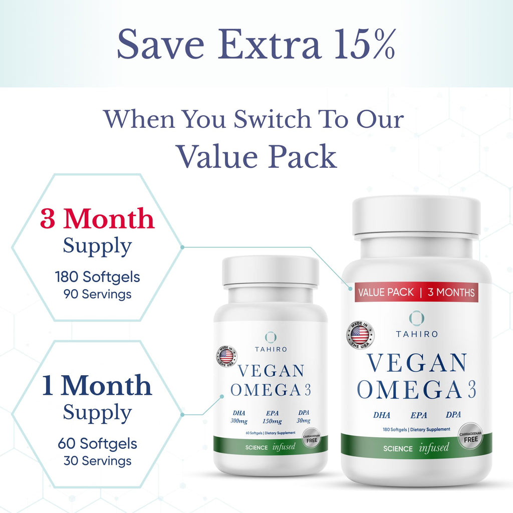 Vegan Omega-3 Softgels with DPA, DHA & EPA, 1000mg Y5904