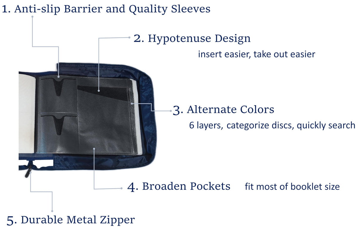 DVD CD Storage Case with Title Cover Pages, Blue, 192 Disk Units L85054