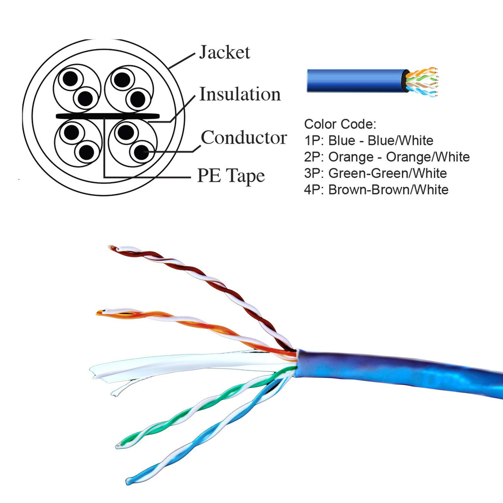 Blue Cat6 1000ft 23AWG UTP Ethernet Cable Z969