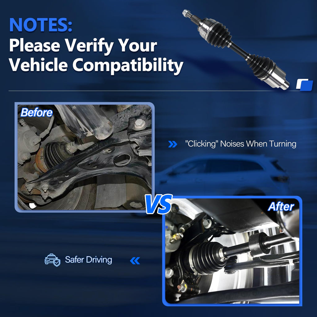 CV Axle Joint AWD Replacement B3867