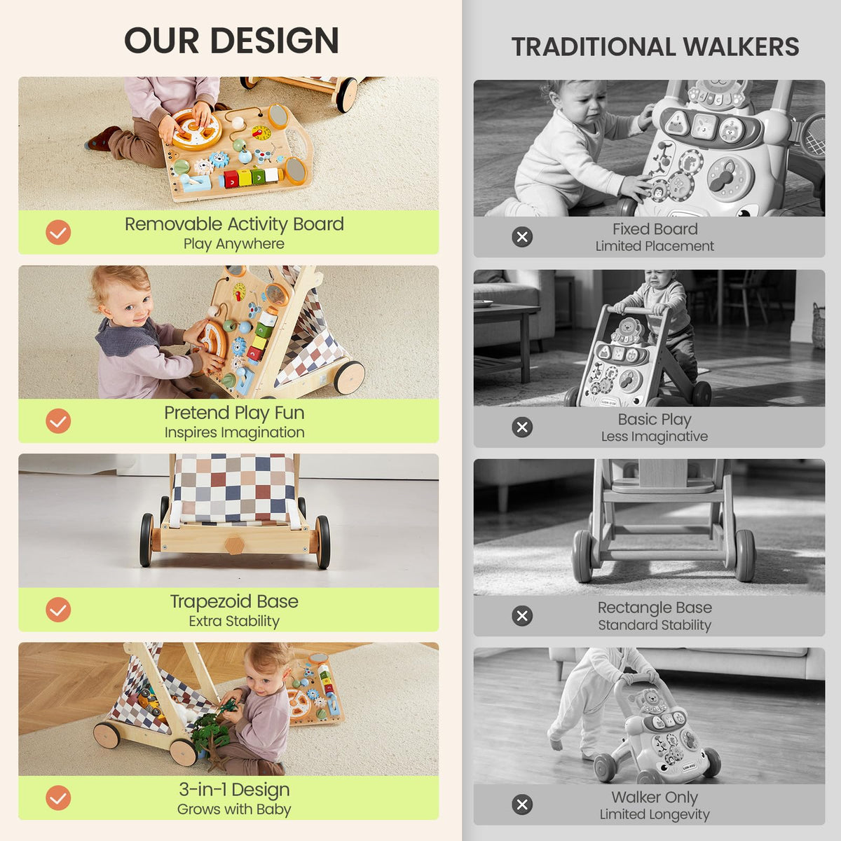 Wooden Baby Walker with Wheels N463396