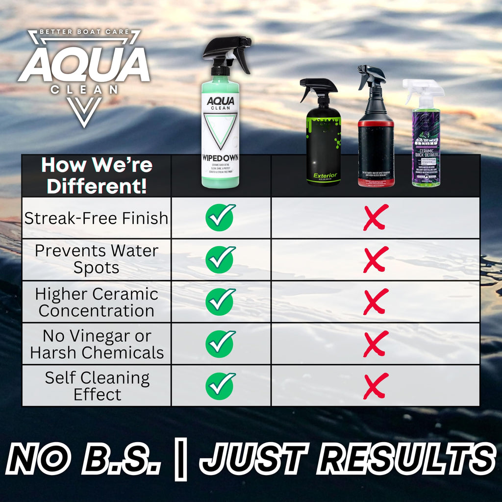 Ceramic Quick Detailer Spray & Waterless Wash 16oz N707468