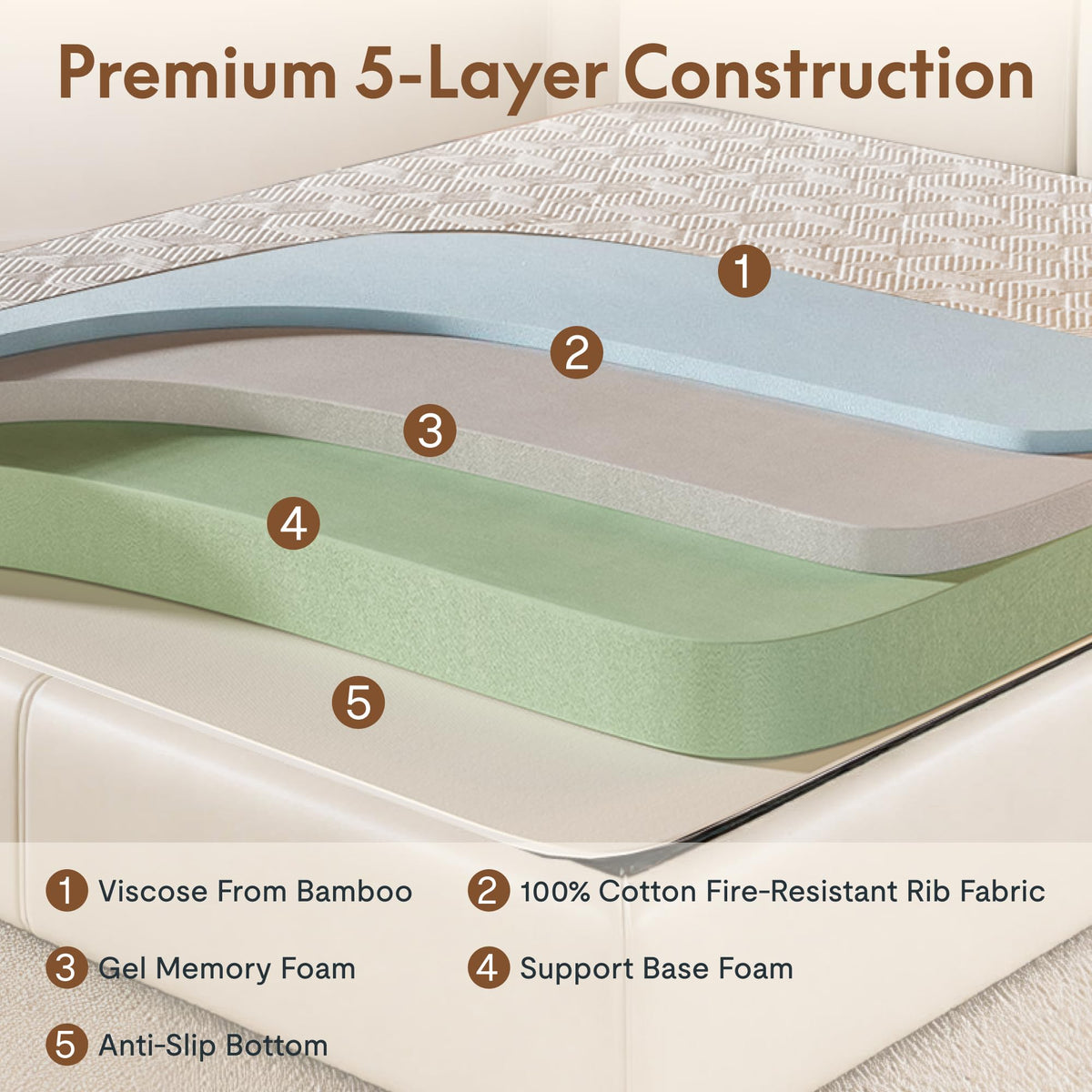 6" Full Tri-Fold Mattress X928