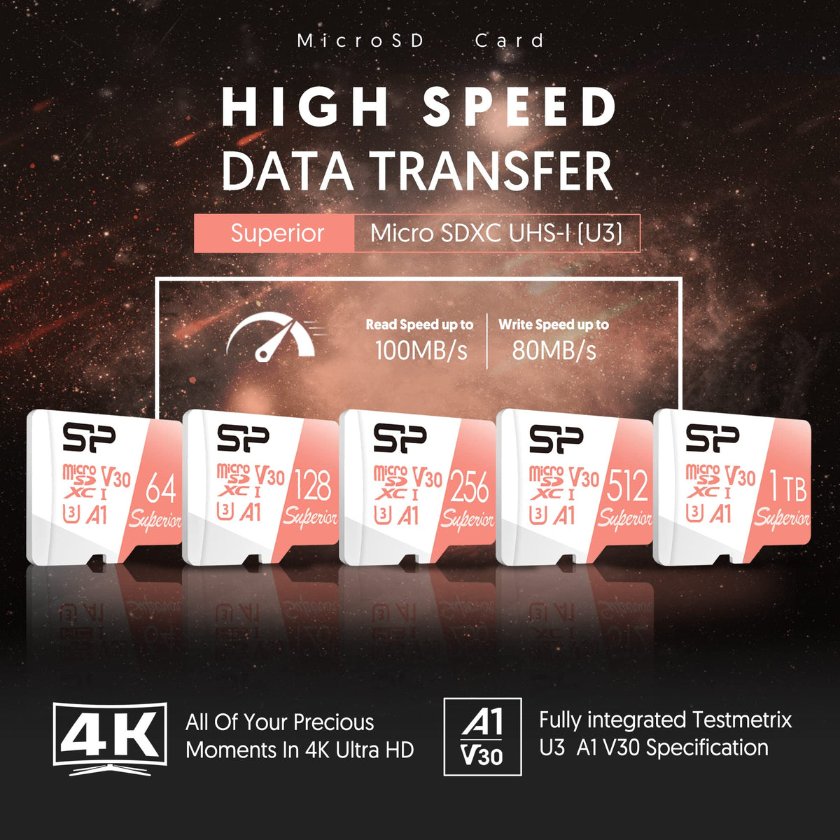 1TB Micro SD Card U3 SDXC Memory Card with Adapter X2215