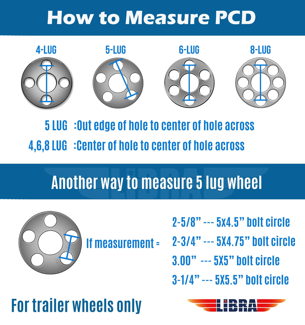 Trailer Tire Wheel ST205/75D15 6PR 101L 5X4.5 White Spoke Pk2 J80314