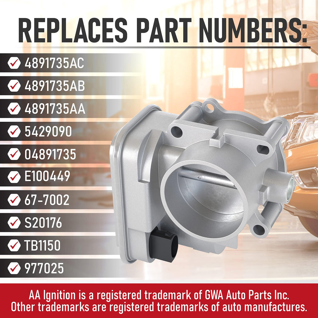 Electronic Throttle Body Assembly W155