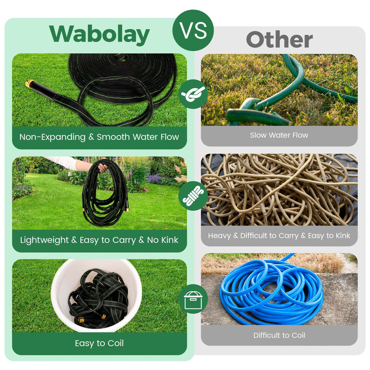 100 ft Heavy Duty Non-Expandable Garden Hose T935628